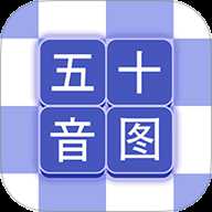 芥末五十音图