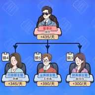 快乐中式人生