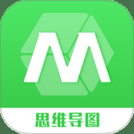 思维导图