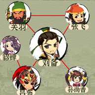 逻辑师傅