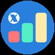 Xchart