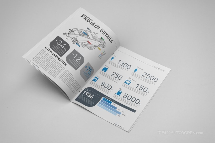 pages spread 胶装家居生活杂志细节样机 (1)