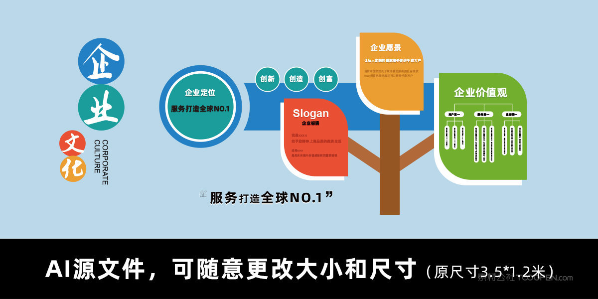 企业文化墙素材