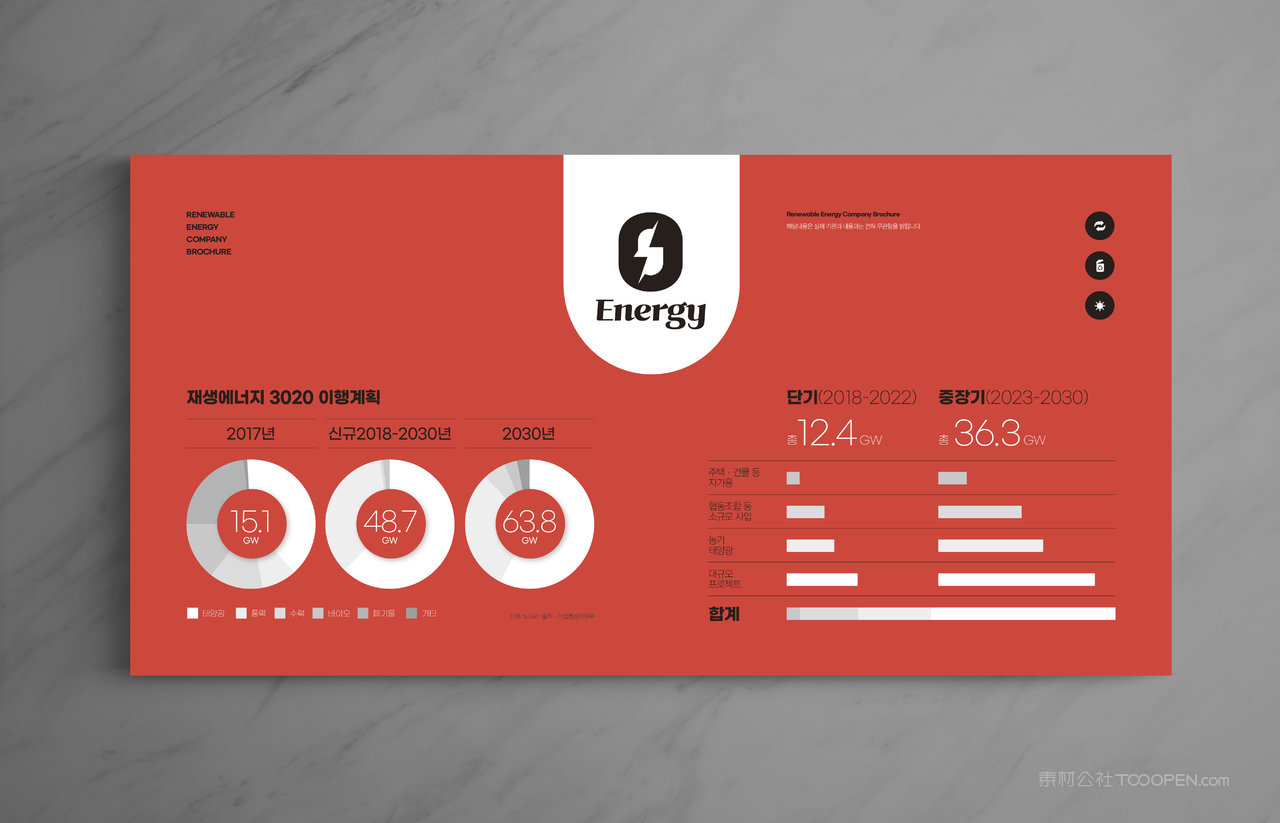 环保新能源科技品牌公司企业宣传画册排版psd版面设计 (15)