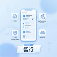 智行旅游出行应用使用方法与常见问题解决技巧